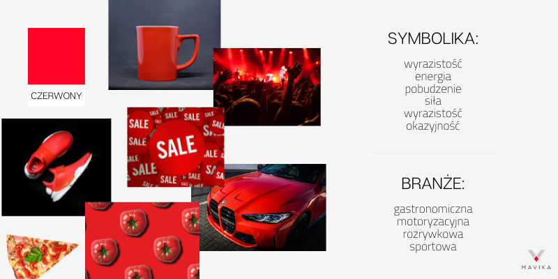 Kolorystyka w marketingu