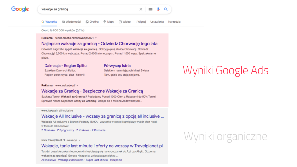 Pozycjonowanie i Google Ads Śląsk